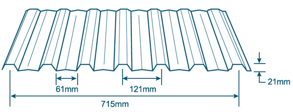 ROOFING UNISPAN